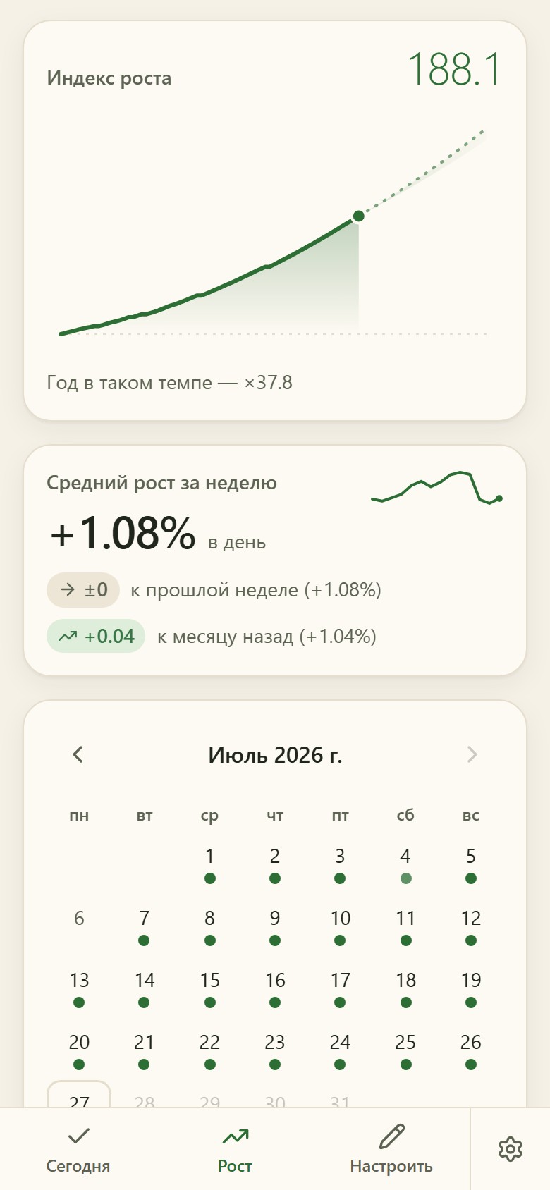 Кривая индекса на экране «Рост»: линия только поднимается